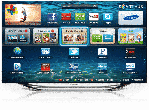 IPTV on Samsung Smart TV